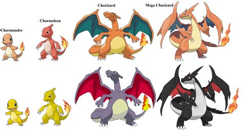 all pokemon mega evolutions charizard.